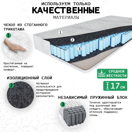 Матрас Комфорт 2Н 900*2000 