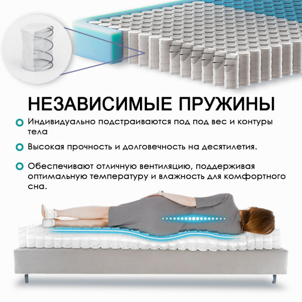 Матрас "КОМФОРТ СПУМА" 1400*2000