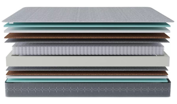 Матрас Престиж-Добрый 1400*2000