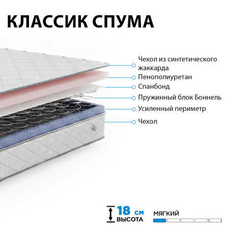 Матрас "КЛАССИК СПУМА" 800*2000