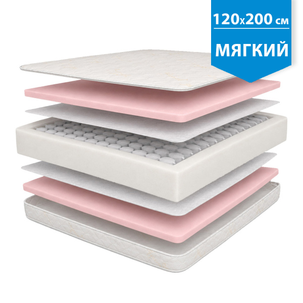 Матрас "КОМФОРТ СПУМА" 1200*2000