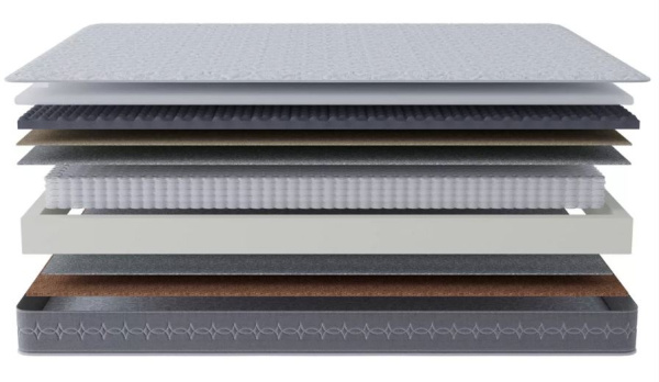 Матрас Престиж-Королевский 1800*2000